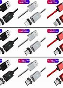 Image result for Types of Phone Charges