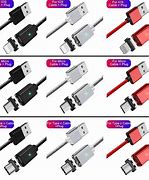 Image result for Different Phone Chargers