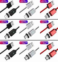 Image result for Android Phone Charger Type B