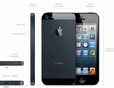 Image result for iPhone Benefits