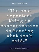 Image result for Good Communication Quotes