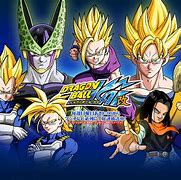 Image result for Dragon Ball Z Wall