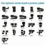 Image result for Difference Between iPhone 6 7 8