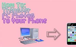 Image result for How to Transfer Photos From PC to iPhone Using USB