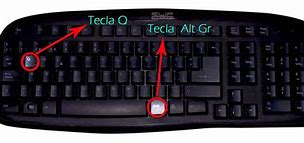 Image result for Arroba En Teclado