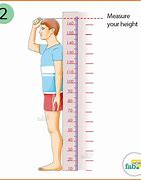 Image result for 5OO FT Measured