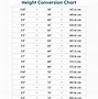 Image result for Cm to Foot Conversion Chart