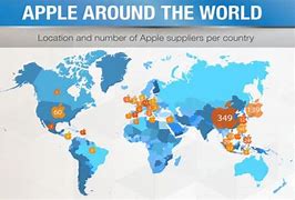 Image result for Apple Manufacturer System