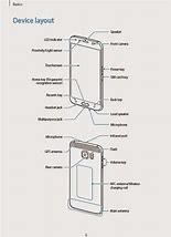 Image result for Galaxy S6 Manual