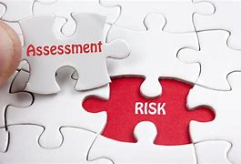 Image result for Safety Risk Assessment