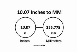 Image result for Things That Are 10 Inches