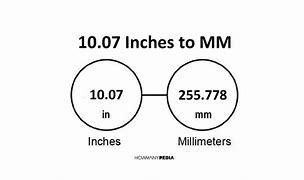 Image result for 10 Inches Height
