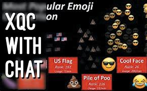 Image result for Xqc YouTube Emoji