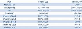 Image result for iPhone 5S Ph Price