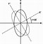 Image result for Full Geometry Plan