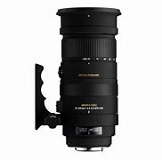 Image result for Telephoto Zoom Lens