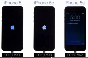 Image result for iPhone 5C On iOS 7