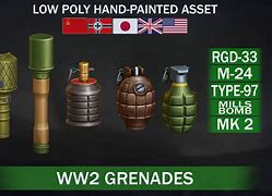 Image result for WW2 Grenade Furry