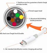 Image result for Split Cable Type C USB and I Phone