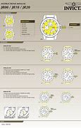 Image result for Invicta Watch Battery Replacement Chart