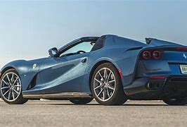 Image result for 2021 Ferrari GTS