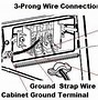Image result for Electrical Wiring