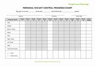 Image result for Weight Loss Challenge Chart