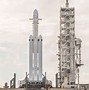Image result for Next Computer Launch Cost