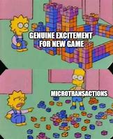 Image result for Microtransactions Meme