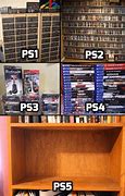 Image result for PS5 Has No Games Meme