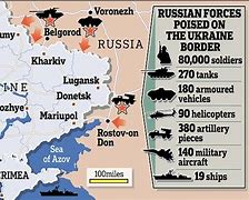 Image result for Ukraine Russia Conflict