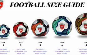 Image result for How Big Is a Ball 5 Cm