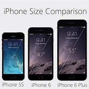 Image result for iPhone vs TracFone