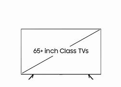 Image result for TVs in 2025