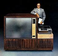 Image result for Old Wide Screen TV