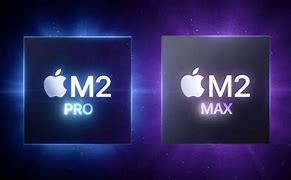 Image result for iMac Pro M2 Chip