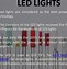 Image result for Samsung LED Light Fluorescent