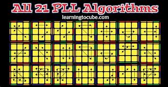 Image result for Mirror Cube All PLL Cases