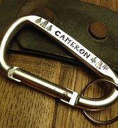 Image result for Carabiner Style