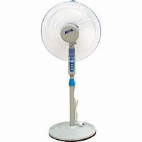 Image result for Samsung Fan