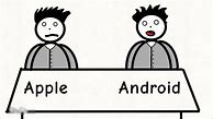 Image result for iPhone vs Android Funny