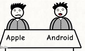 Image result for Team iPhone vs Android Meme