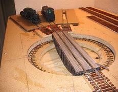 Image result for Model Train Turntable Plans