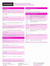 Image result for HiSET Cheat Sheet