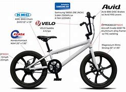 Image result for Electric BMX Bike