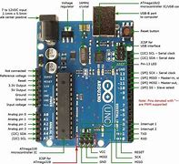 Image result for Arduino Uno 5V Pin