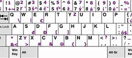 Image result for Slovak Keyboard Layout