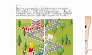 Image result for recorrido
