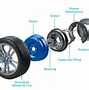 Image result for 360 Drive Gear