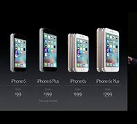Image result for How Much Does a iPhone 3 Cost